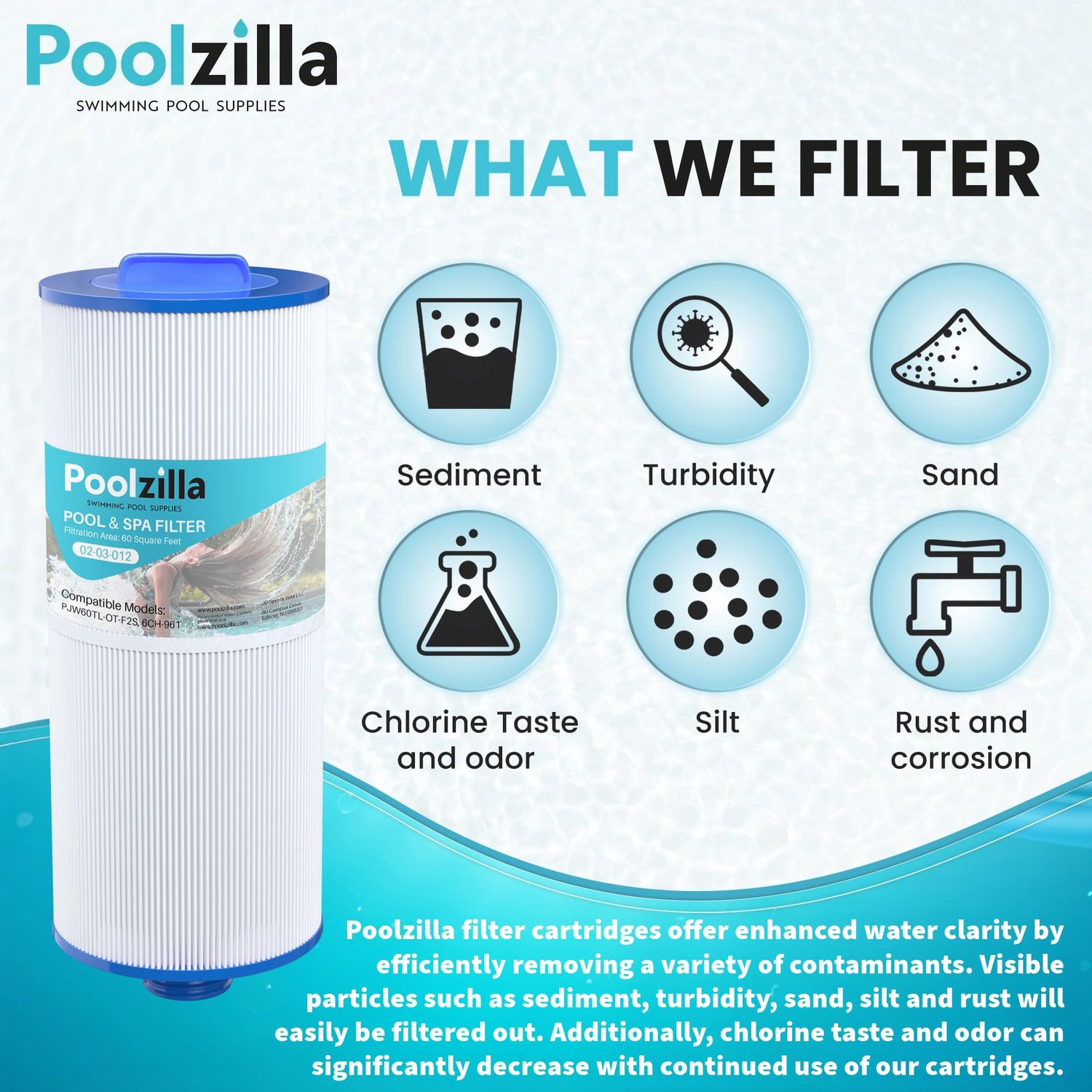 Poolzilla Replacement Spa Filter for PJW60TL-OT-F2S, Pleatco PJW60TL-OT-F2S, Unicel 6CH-961, Filbur FC-2715, J300, J400