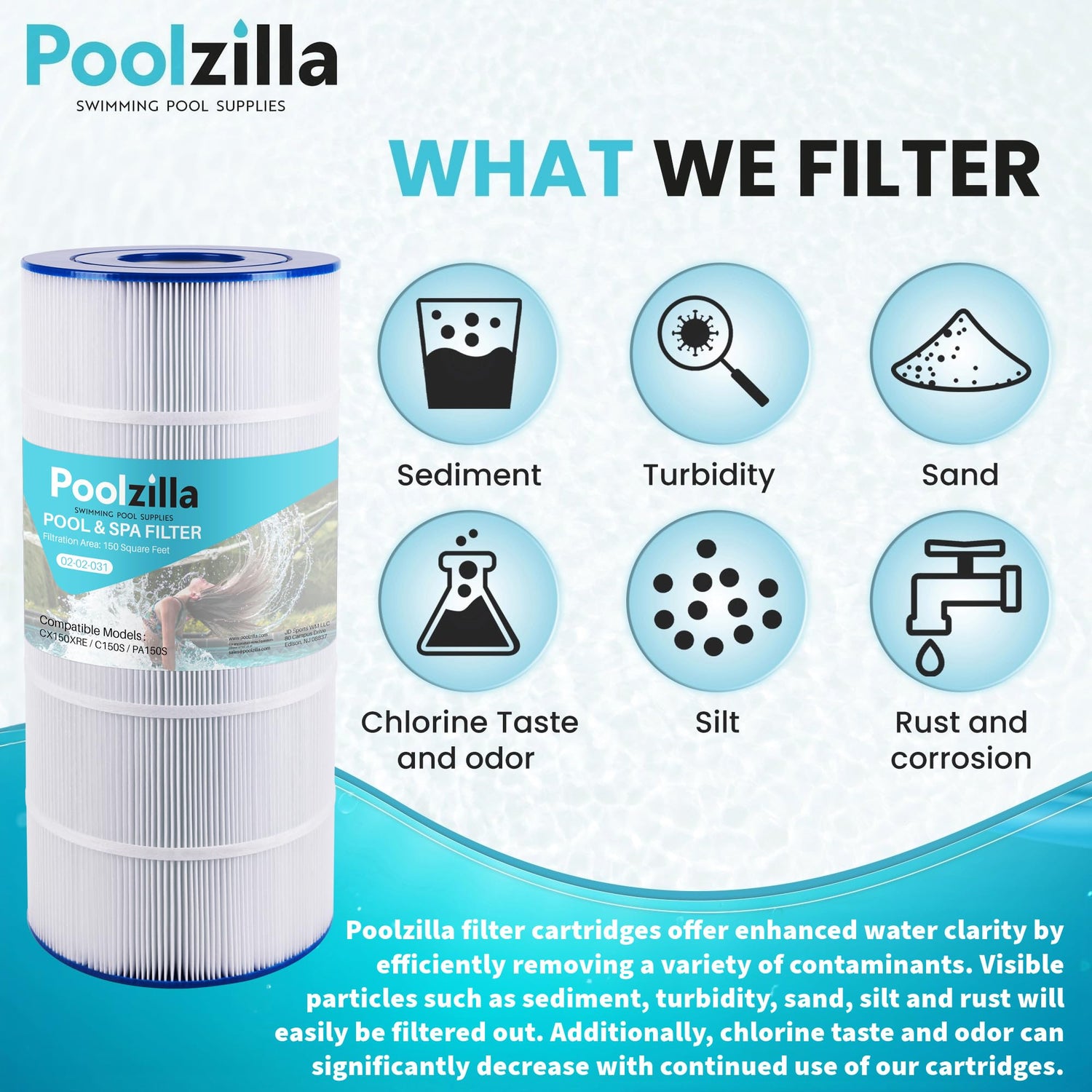 Poolzilla Replacement Pool Filter for PA150S, Hayward SwimClear C150S, CX150XRE, CS150E, Unicel C-9441, Spa-Daddy SD-01333