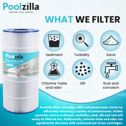 Pool Filter Cartridge for SwimClear C150 - Replaces Hayward C150S, Spa-Daddy SD-01333