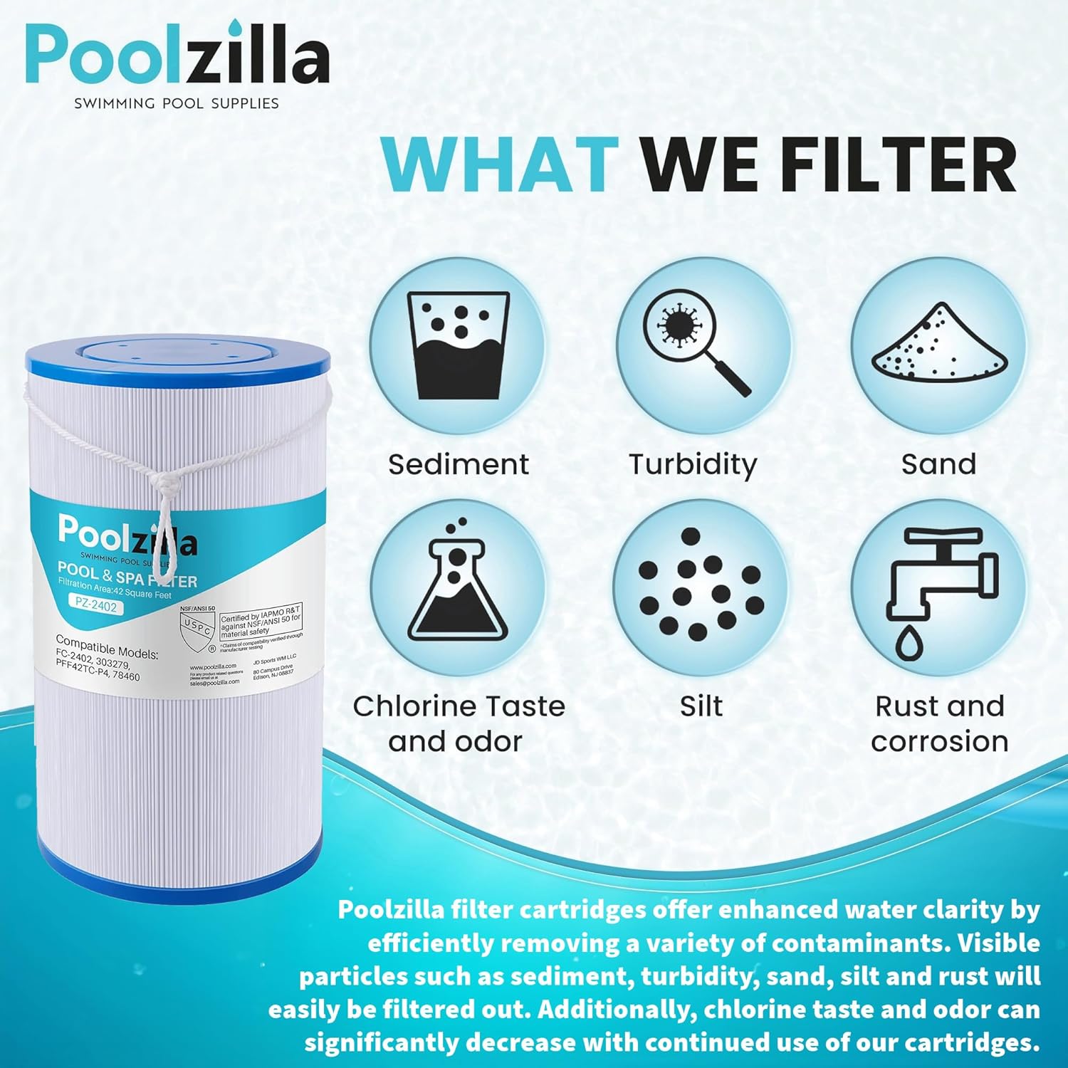 Poolzilla Replacement Spa Filter for FC-2402, Watkins 303279, PFF42TC-P4, 78460, SD-01322