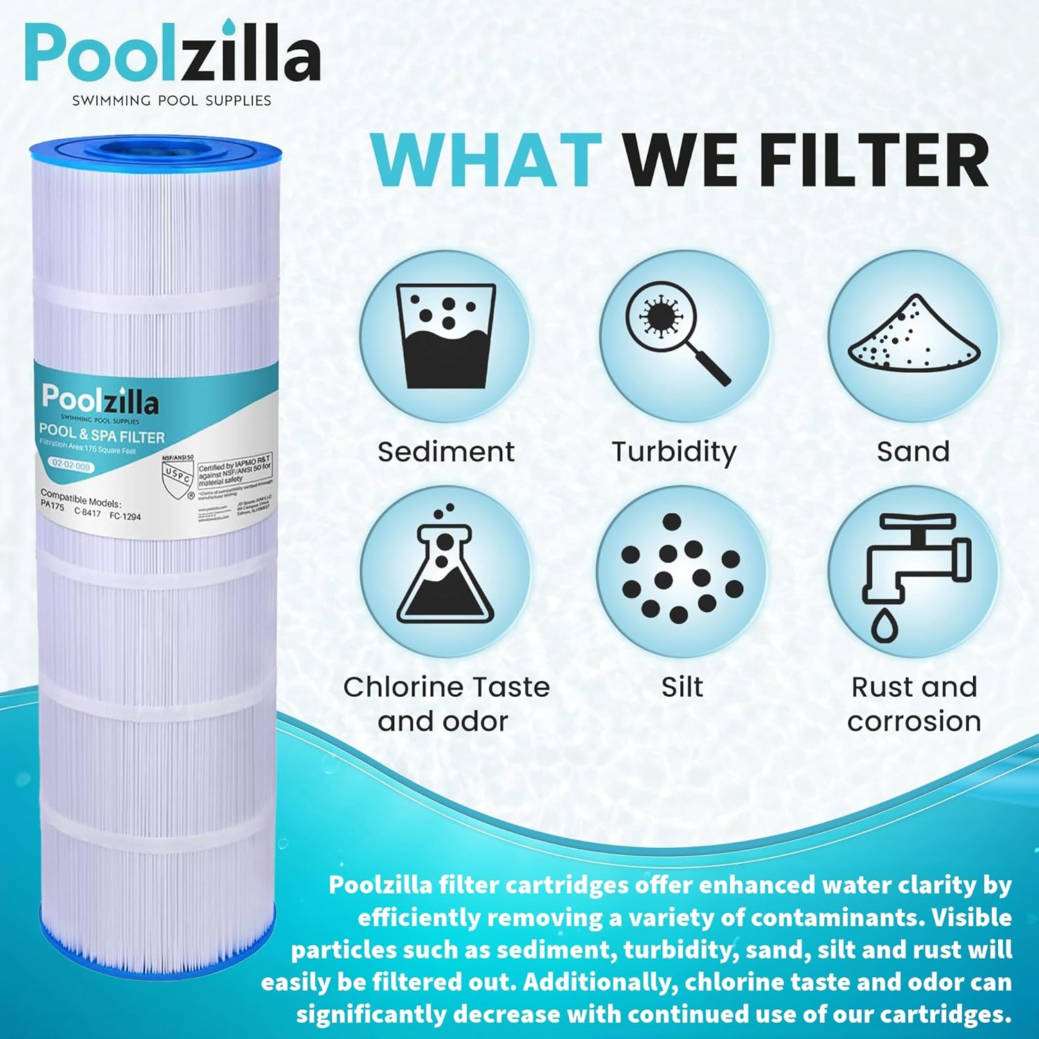 Poolzilla Replacement Pool Filter for PLF175A, Filbur FC-1294, Hayward C1750, CX1750RE, PA175, Unicel C-8417, Waterway PCCF-175