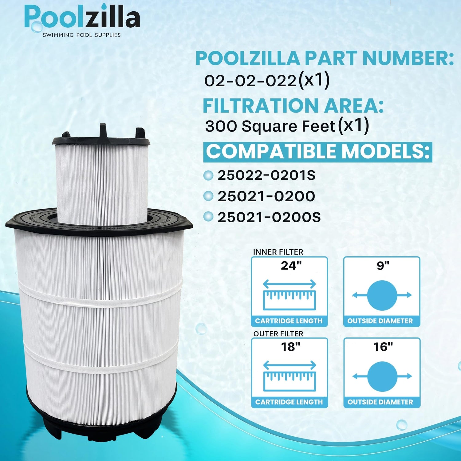 Poolzilla Replacement Pool Filter, Compatible with Pentair Sta-Rite System 3 S7M120, 25021-0200S [L x OD: 24