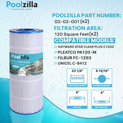 Pool Filter Cartridge for C1200 - Replaces Pleatco PA120, Hayward CX1200-RE
