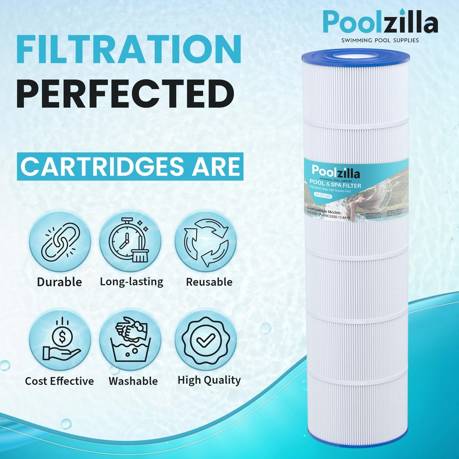 Poolzilla Replacement Pool Filter for PLFPJANCS250, Pleatco PJANCS250, Jandy CS250, R0462500, Unicel C-8425, Filbur FC-0824, Hydropool 17-175-3630