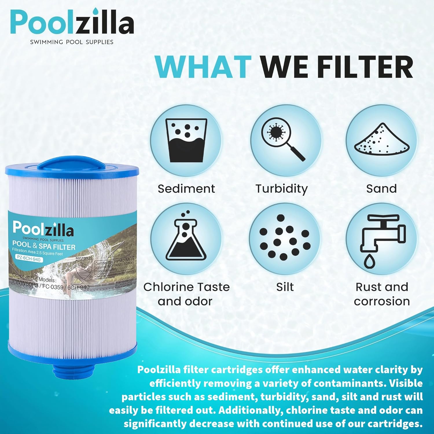 Poolzilla Spa Filter Cartridge for PWW50P3(1 1/2