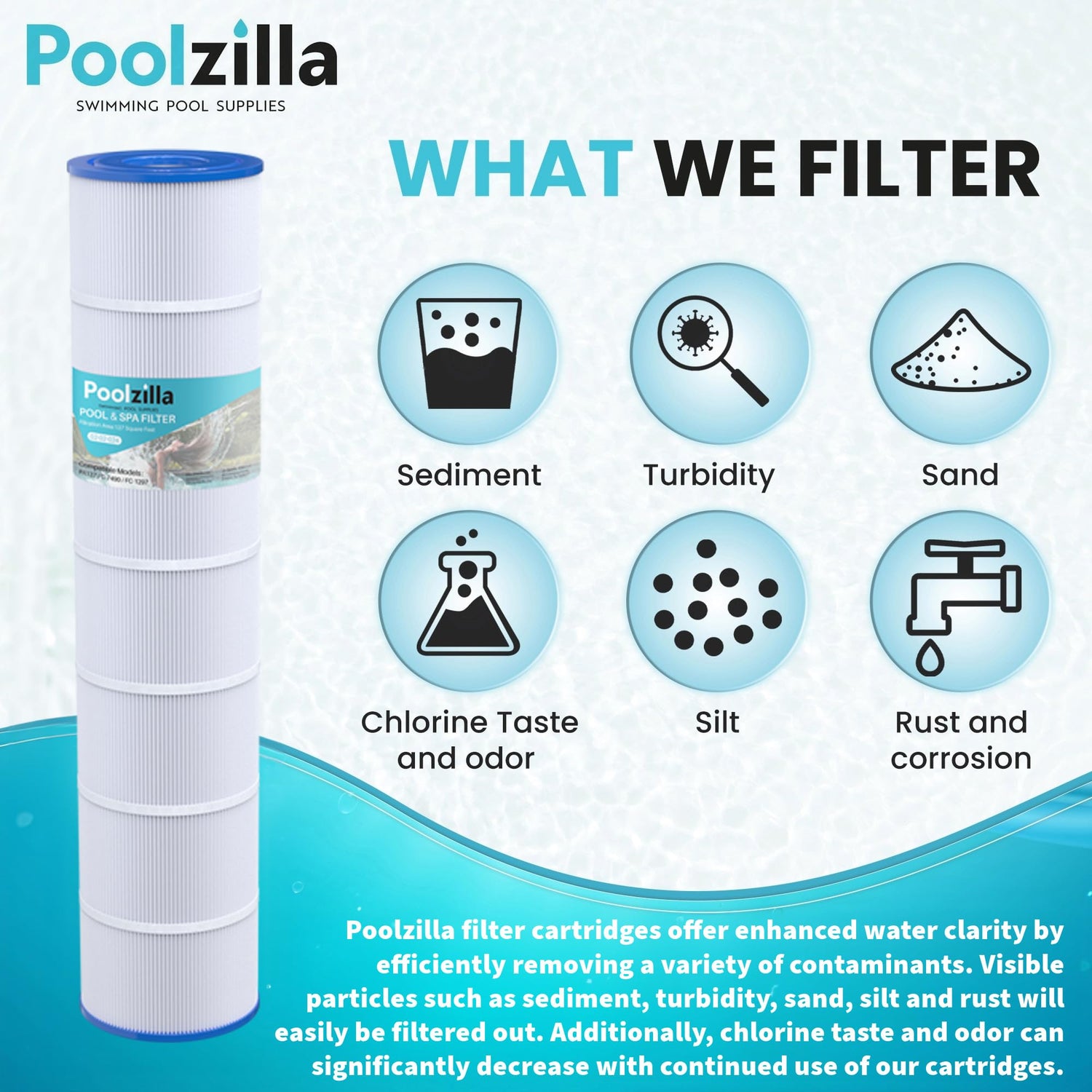 Poolzilla Replacement Pool Filter for PLF137A, Pleatco PA137, Filbur FC-1297, FC-6455, Unicel C-7490, Hayward CX 1380, C-5500, C5520, SD-00368, CX1380REM