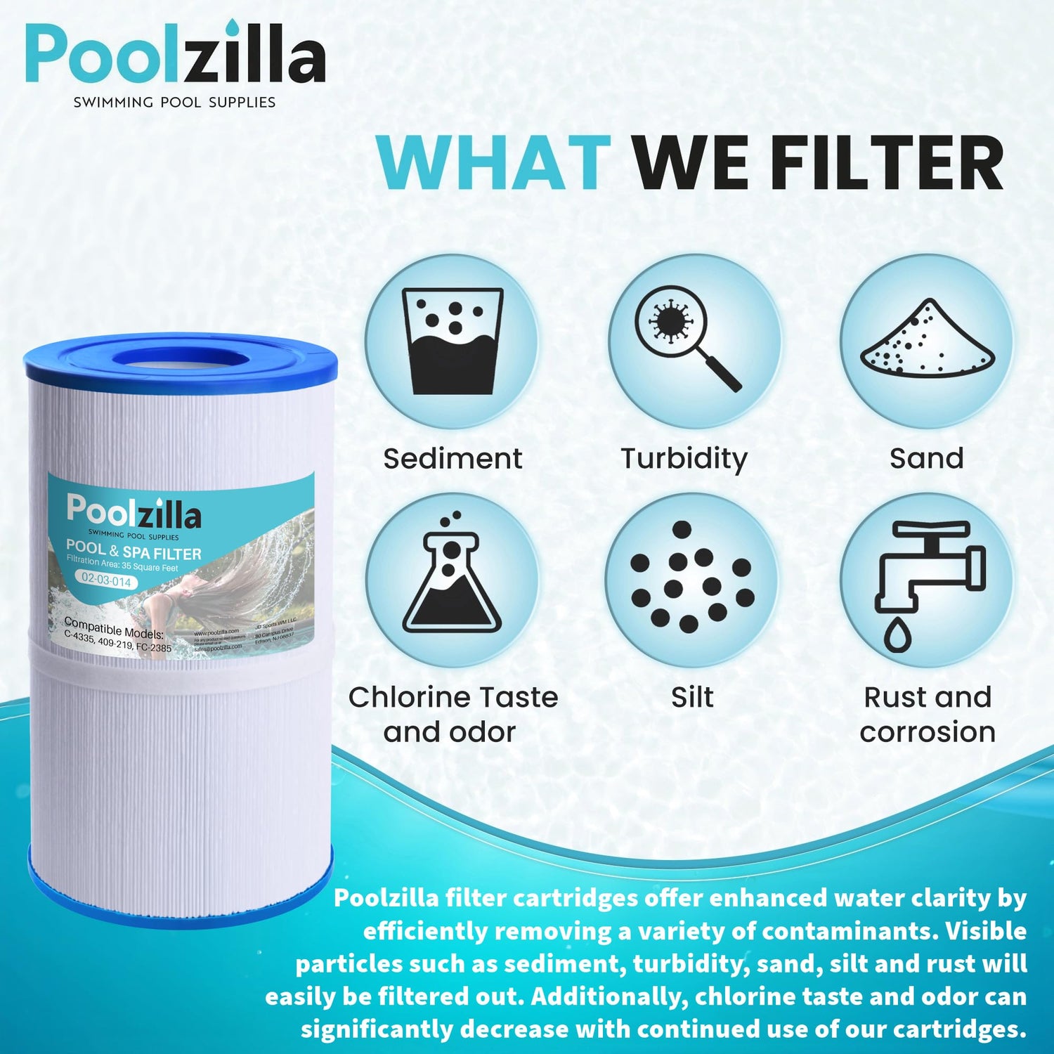 Poolzilla Replacement Spa Filter for PRB35-IN, Pleatco PRB35-IN, Unicel C-4335, Guardian 409-219, Aladdin 13501, Rainbow Dynamic 35, Waterway 35 in-line