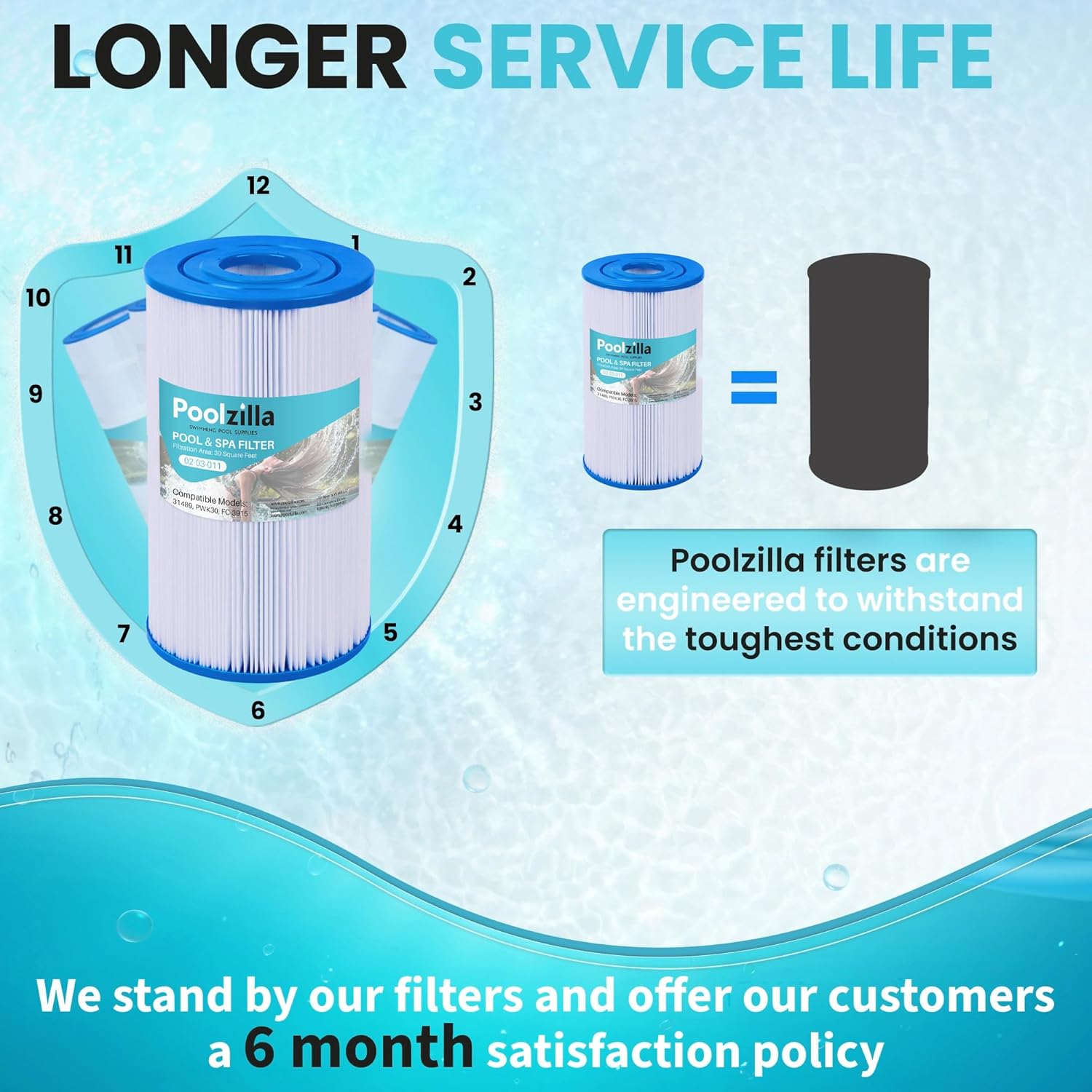 Poolzilla Replacement Spa Filter for C-6430, Pleatco PWK30, Filbur FC-3915, Unicel C-6430, APCC7095, PDC510-AFS, PKW30, SD-01242