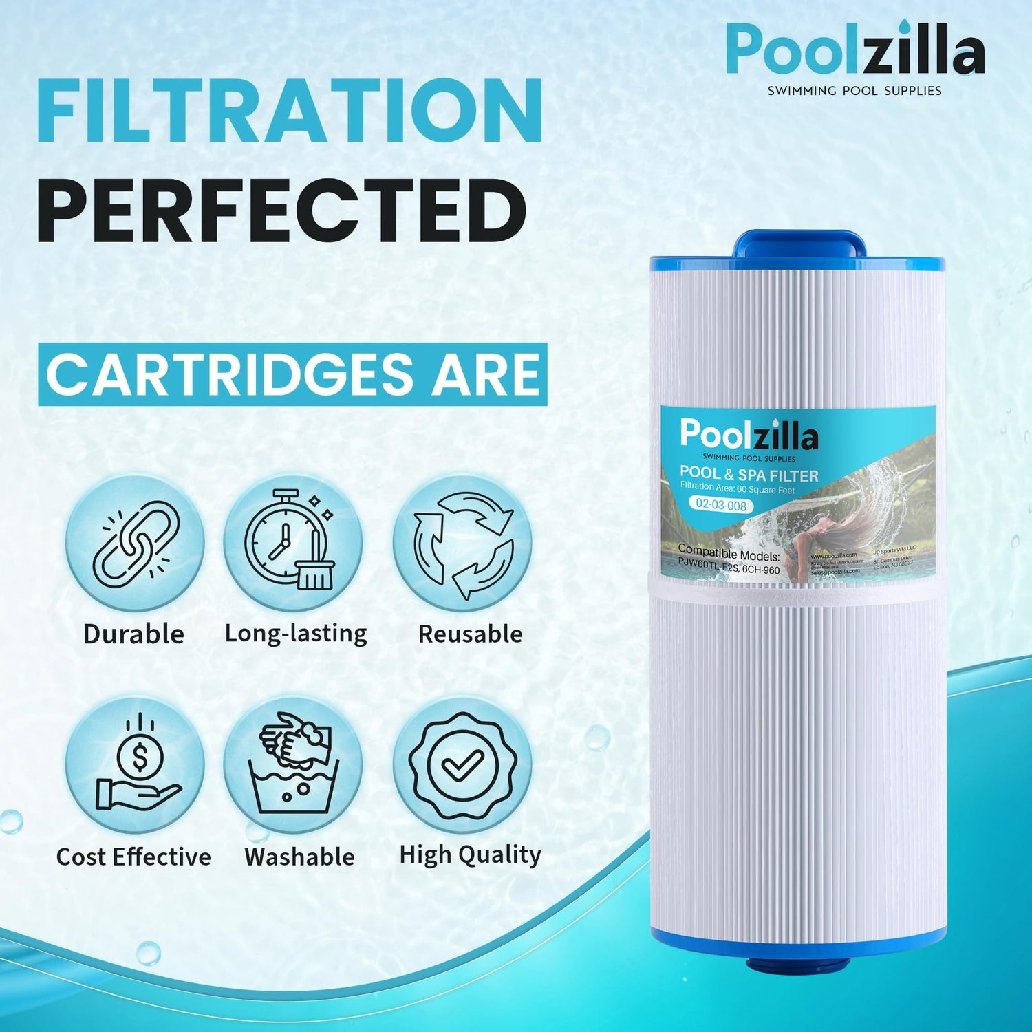 Poolzilla Replacement Spa Filter for PLF6CH-960, Unicel 6CH-960, PJW60TL-F2S, SD-00640, 6541-383, Filbur FC-2800, 6540-476, Jacuzzi Premium J-300, J400