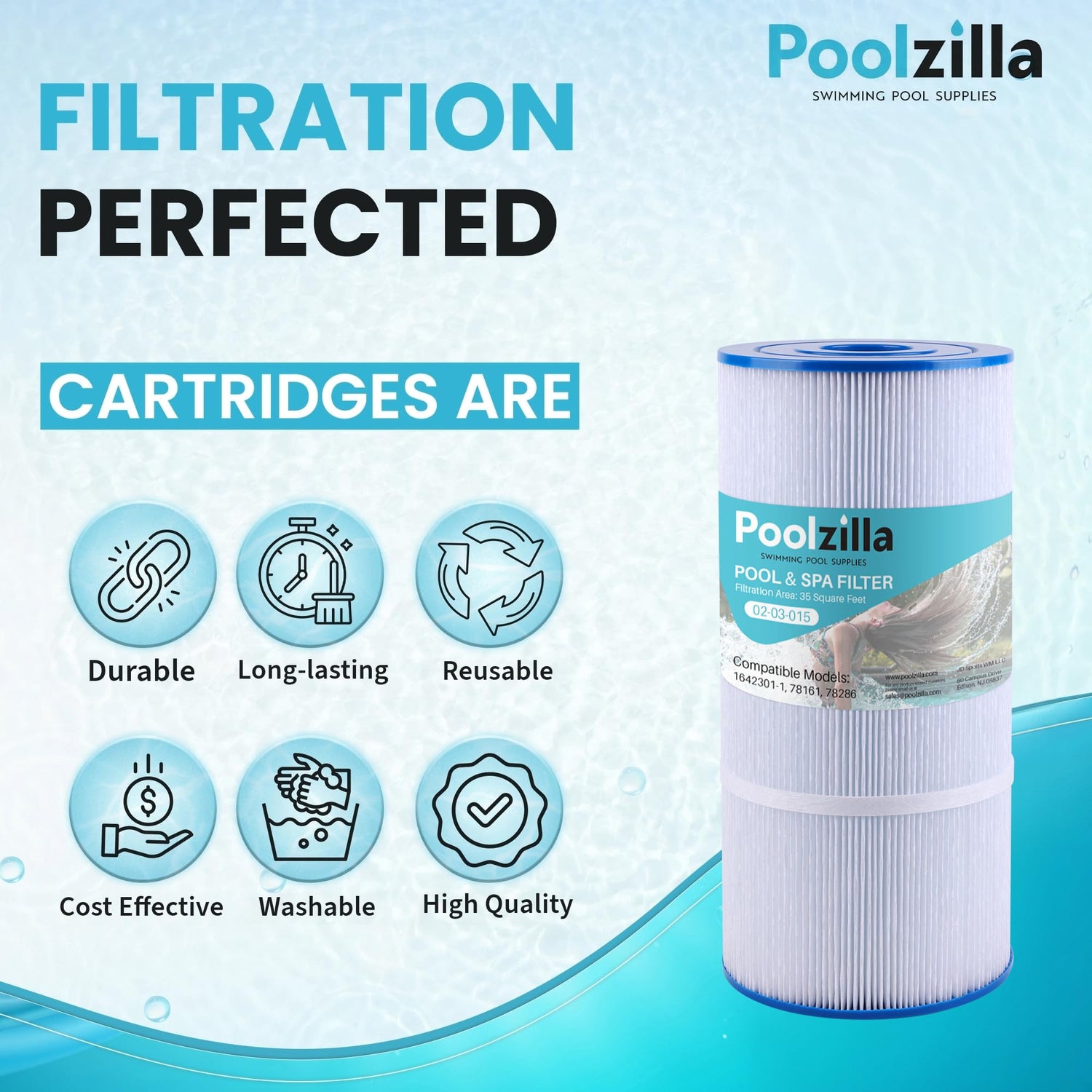 Poolzilla Replacement Spa Filter for PWK35B, Watkins 1642301-1, Filbur FC-3921, 78161, 78286