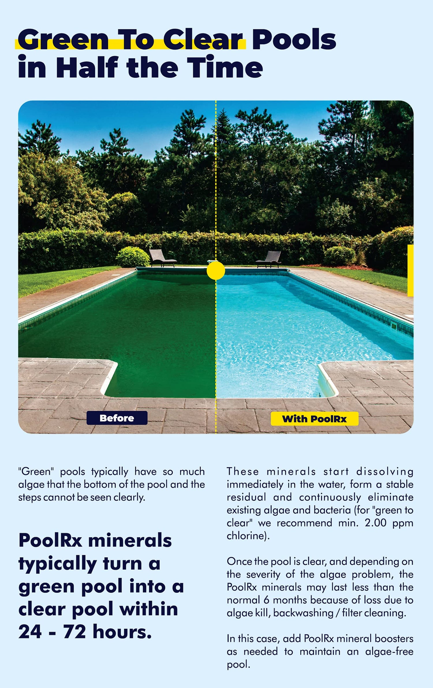 PoolRx | Booster Black | 20k-30k Gallons