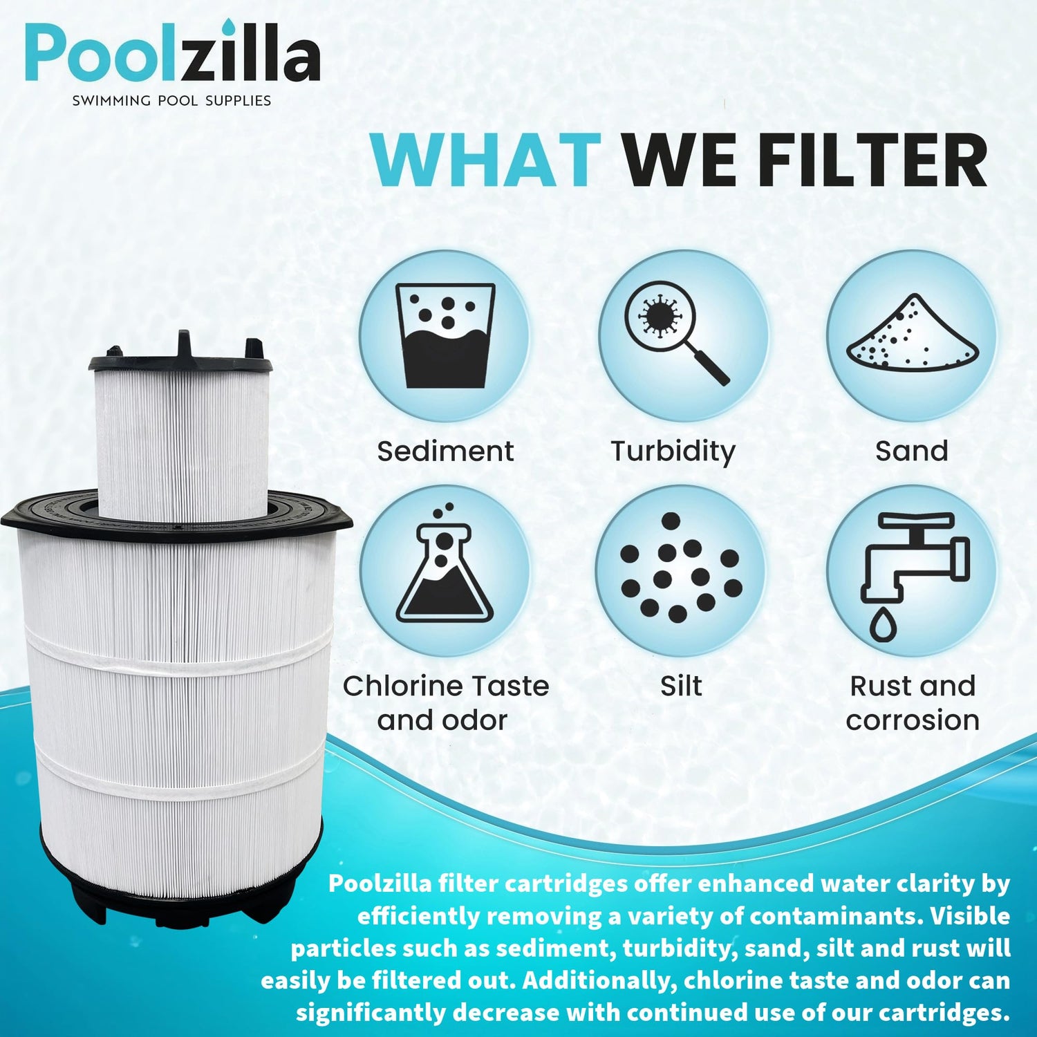 Poolzilla Replacement Pool Filter, Compatible with Pentair Sta-Rite System 3 S7M120, 25021-0200S [L x OD: 24