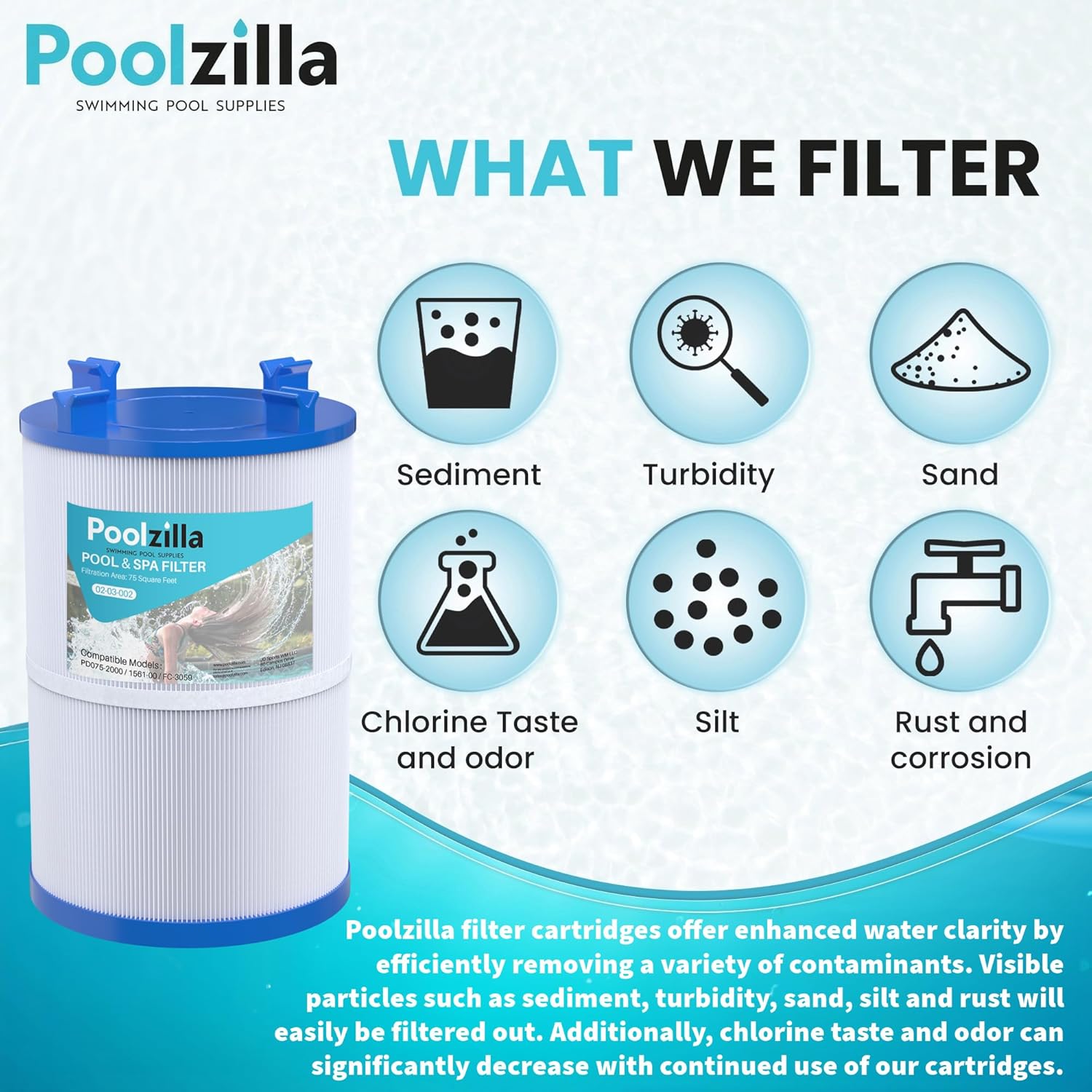 Poolzilla Spa Filter Cartridge for C-7367, Pleatco PD075-2000, Dimension One 1561-00, Filbur FC-3059, Excel Filters XLS-7005, Aladdin 17541