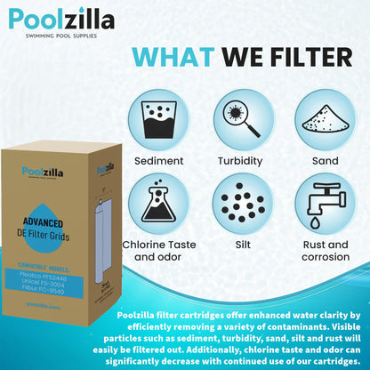 Poolzilla DE Grid Replacement - Replaces DE2400, Hayward DE2420