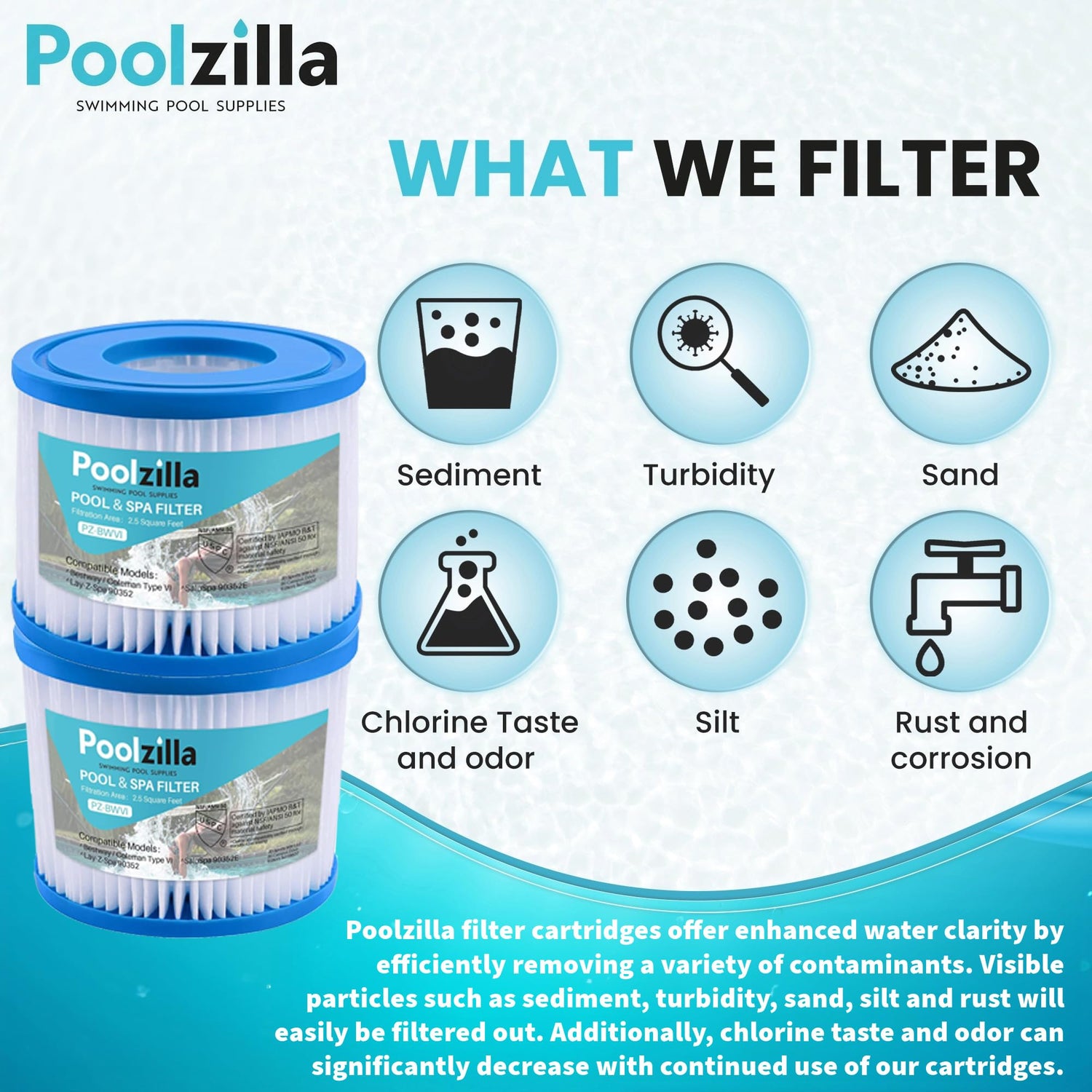 Poolzilla  Spa Filter Cartridge | Bestway Type VI, 29001E, Coleman SaluSpa 90352E, 58323E, 58323, 58324,SUNSET FILTERS VI, Volca Spares Size VI, Lay-Z Spa | 12-Pack