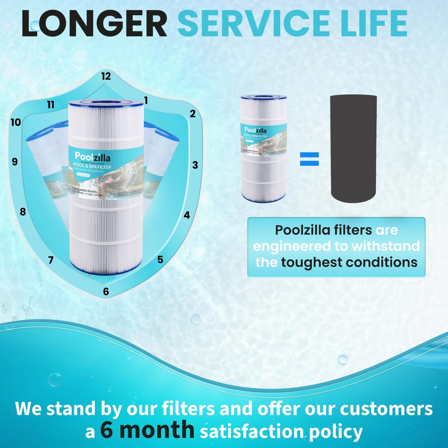 Pool Filter Cartridge for SwimClear C150 - Replaces Hayward C150S, Spa-Daddy SD-01333