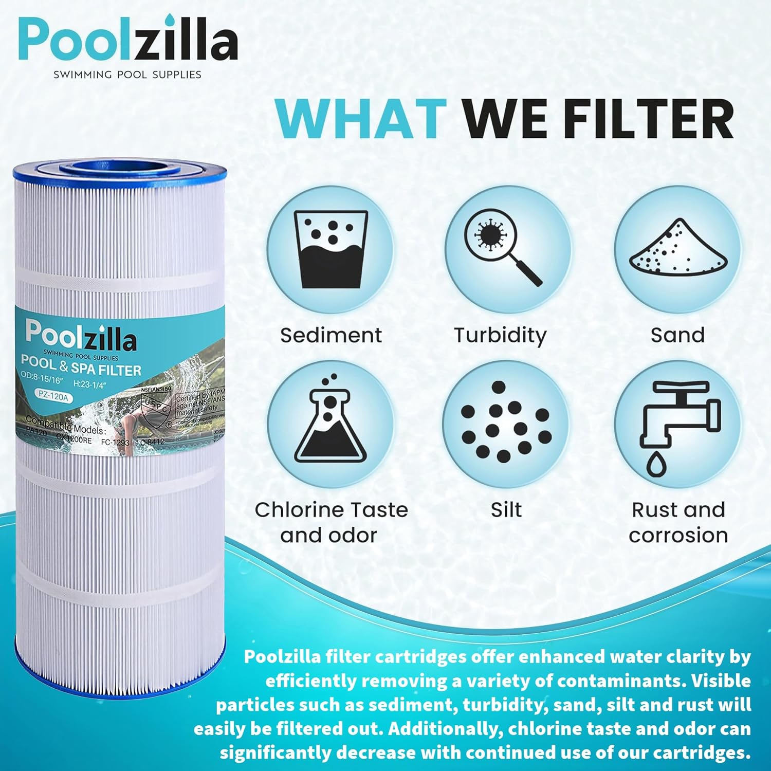 Poolzilla Replacement Pool Filter for PA120, CX1200RE, C1200, C-8412, FC-1293, Waterway Clearwater II, Pro Clean 125, 817-0125N, Aladdin 22002