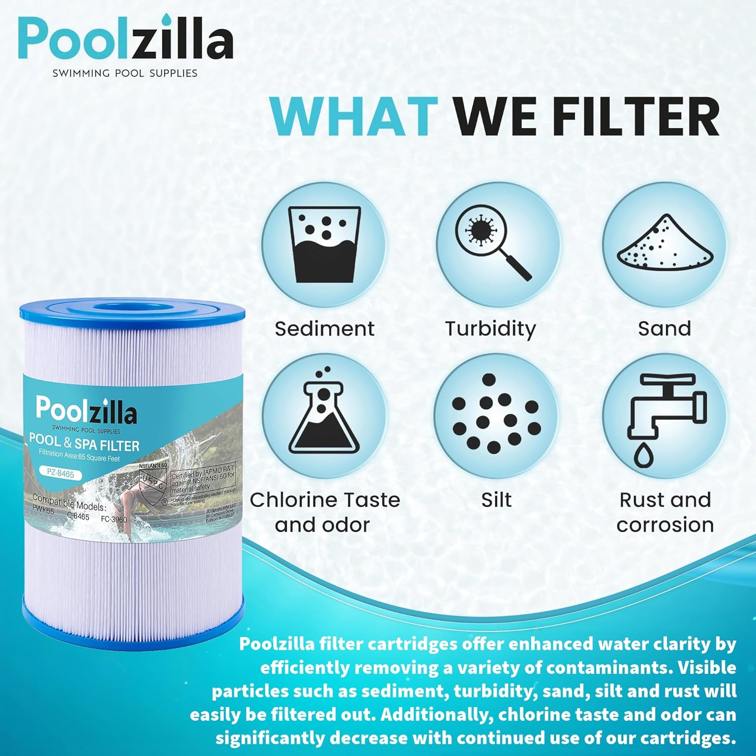 Poolzilla Replacement Spa Filter for Watkins 31114, Unicel C-8465, Pleatco PWK65, Filbur FC-3960, 71827, 71828, Tiger River Caspian