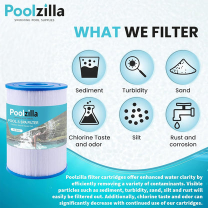 Spa Filter Cartridge for 76136 - Replaces Filbur  FC-3960, 71827
