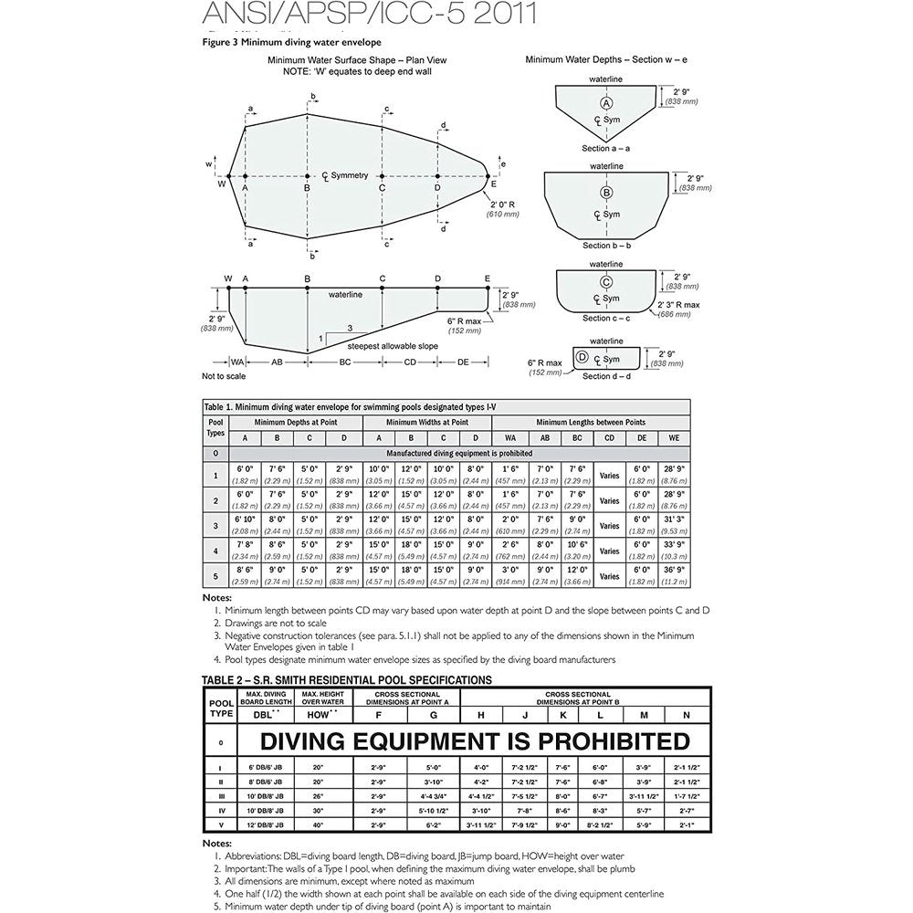 S.R. Smith 66-209-266S23 Fibre-Dive Replacement Diving Board with Clear Tread, 6-Feet, Pebble