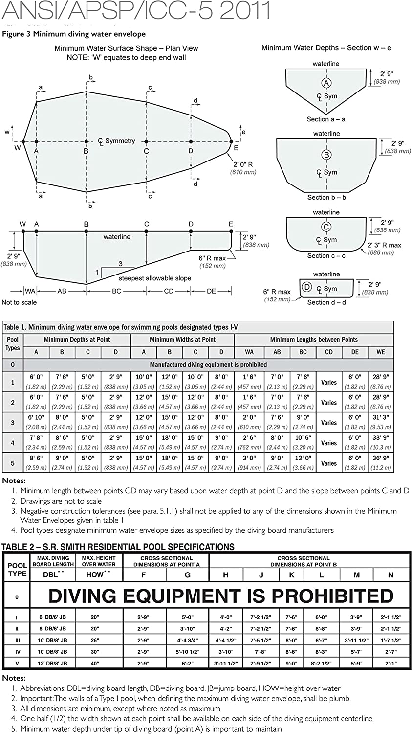 S.R. Smith 66-209-598S10T Frontier III Replacement Diving Board, 8-Feet, Taupe
