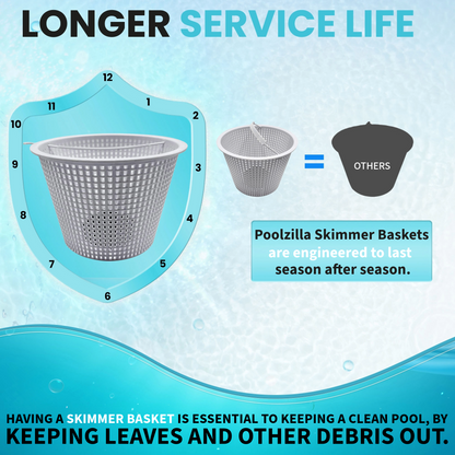 Poolzilla 8" Weighted Skimmer Basket for SP1070
