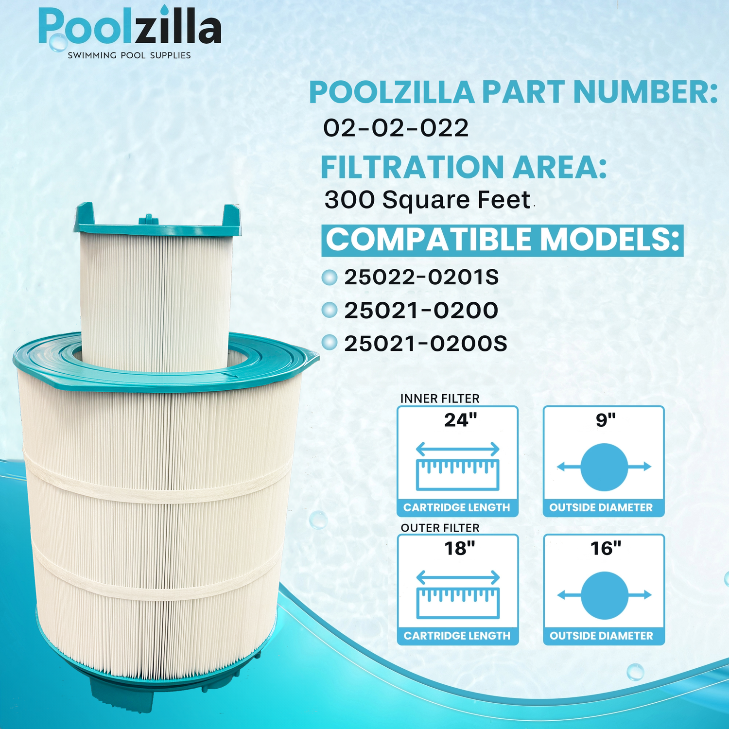 Poolzilla Replacement Pool Filter, Compatible with Pentair Sta-Rite System 3 S7M120, 25021-0200S
