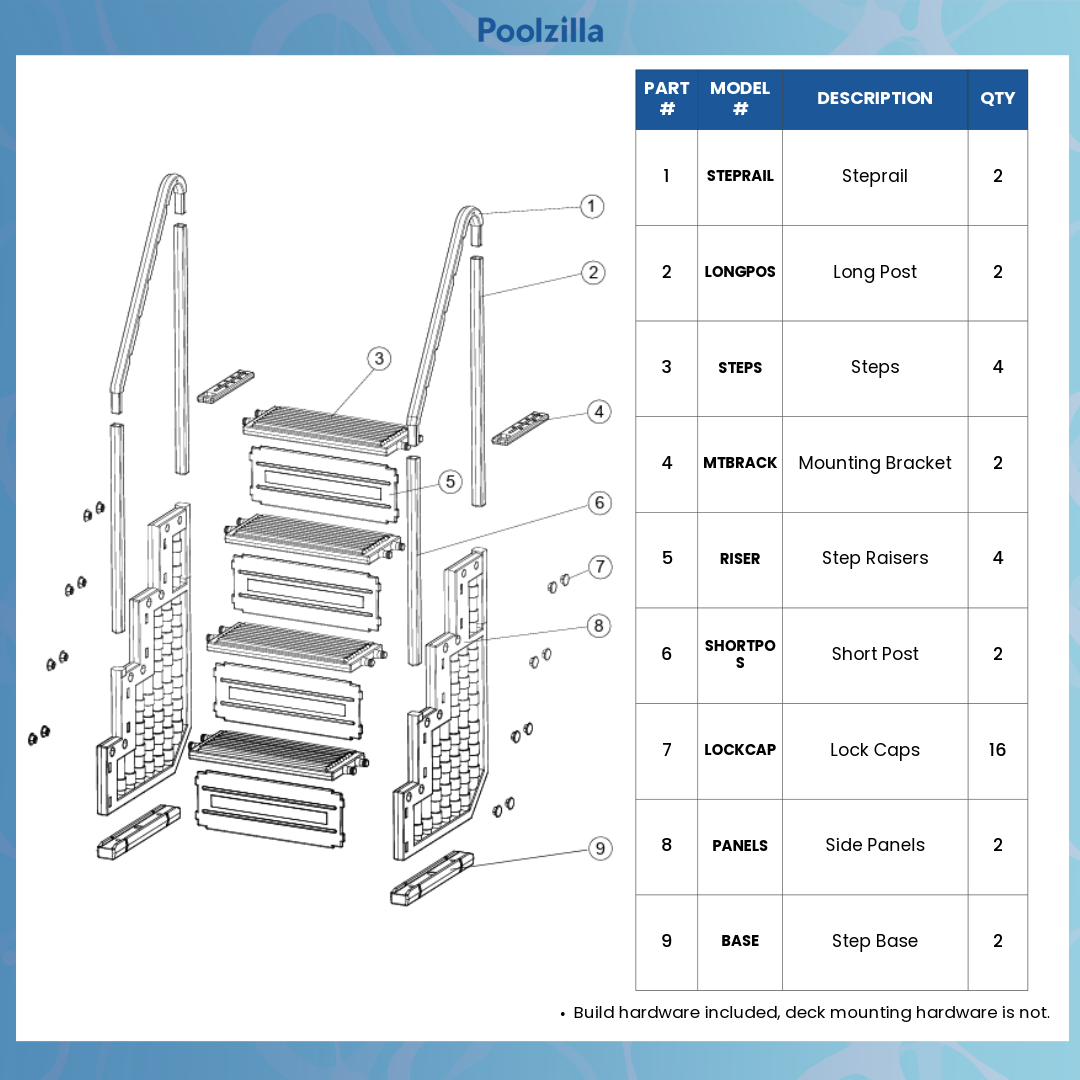 Poolzilla Premium Deck-Mounted Pool Ladder with Dual Handrails — Fits 48"–54" Above Ground Pools
