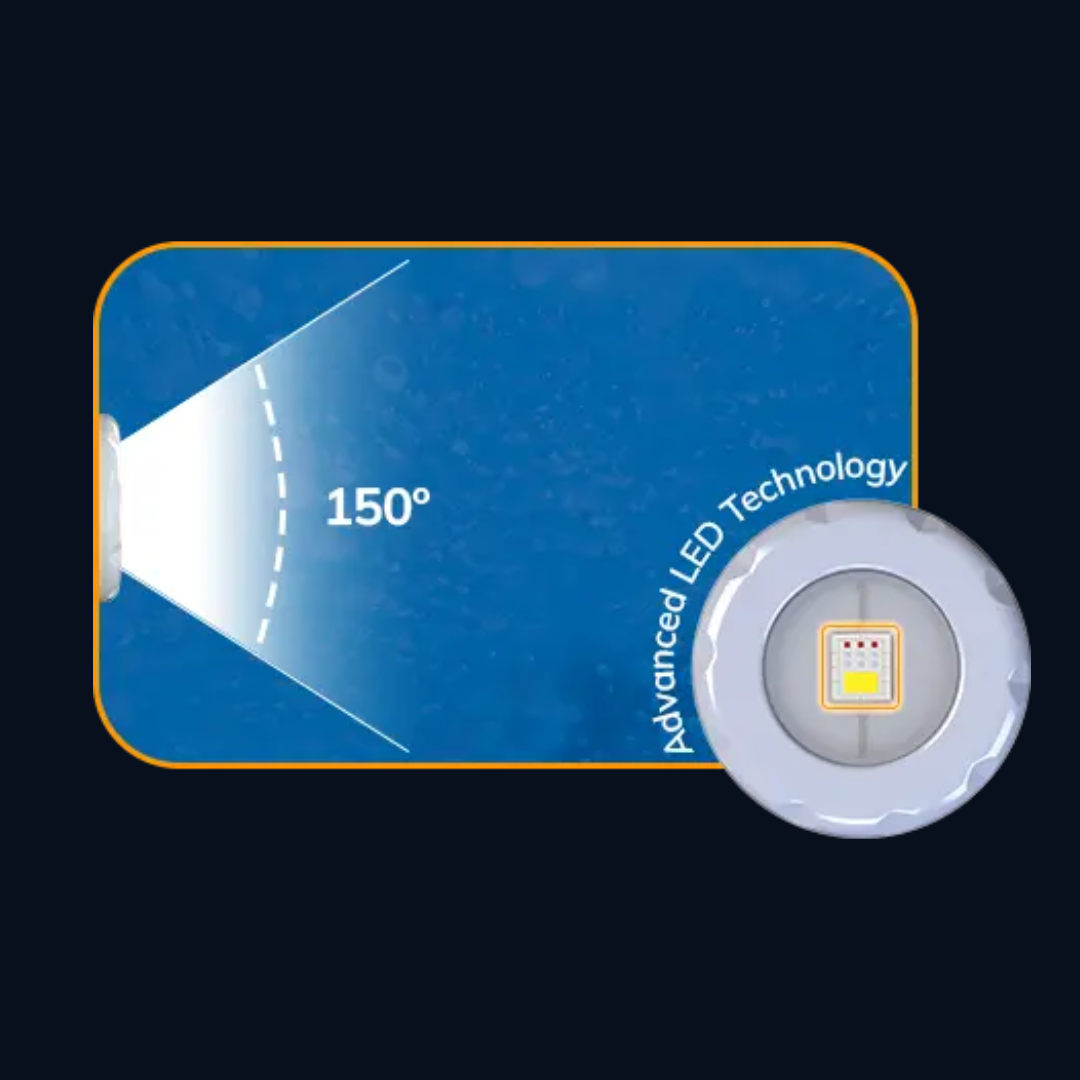 Tholz® RGB Nicheless LED Pool Light - 15W | Model J - Compatible with Jandy