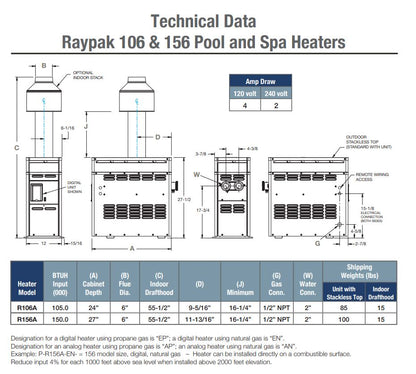 Raypak P-R156A-EN-C Digital Natural Gas Heater, 120V, Polymer Headers, Electronic Ignition, Copper Exchanger, 100 lbs | 014784 | 150,000 BTU