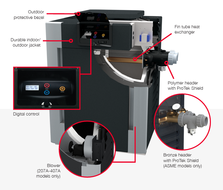Raypak P-R336A-EP-C Digital Propane Gas Heater | 336k BTU | 009226