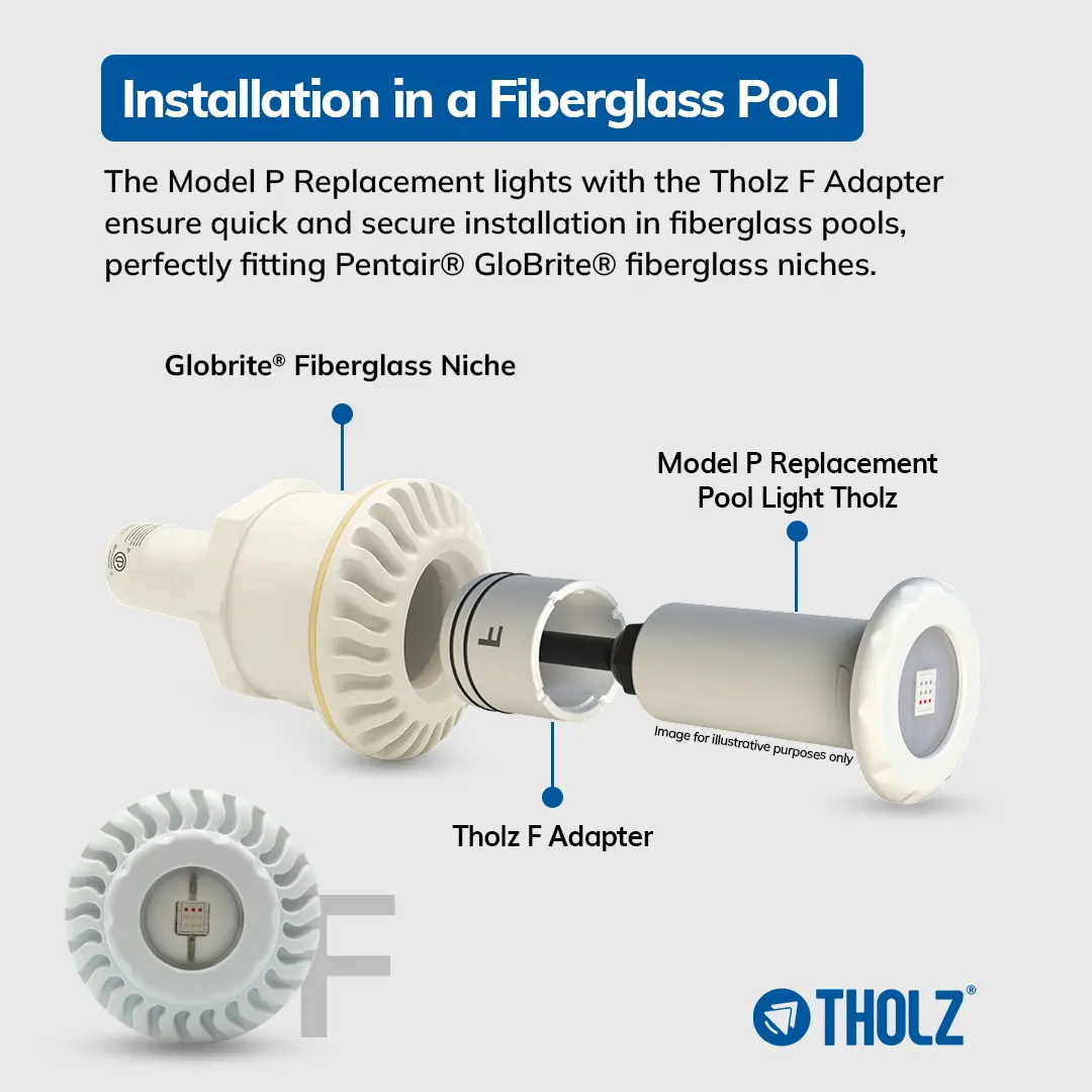 Tholz® RGB Nicheless LED Pool Light - 15W | Model P - Compatible with Pentair