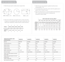 Hayward Universal H-Series Propane Gas Heater | 200,000 BTUs | Low NOx | W3H200FDP