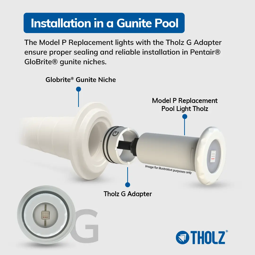 Tholz® RGB Nicheless LED Pool Light - 15W | Model P - Compatible with Pentair