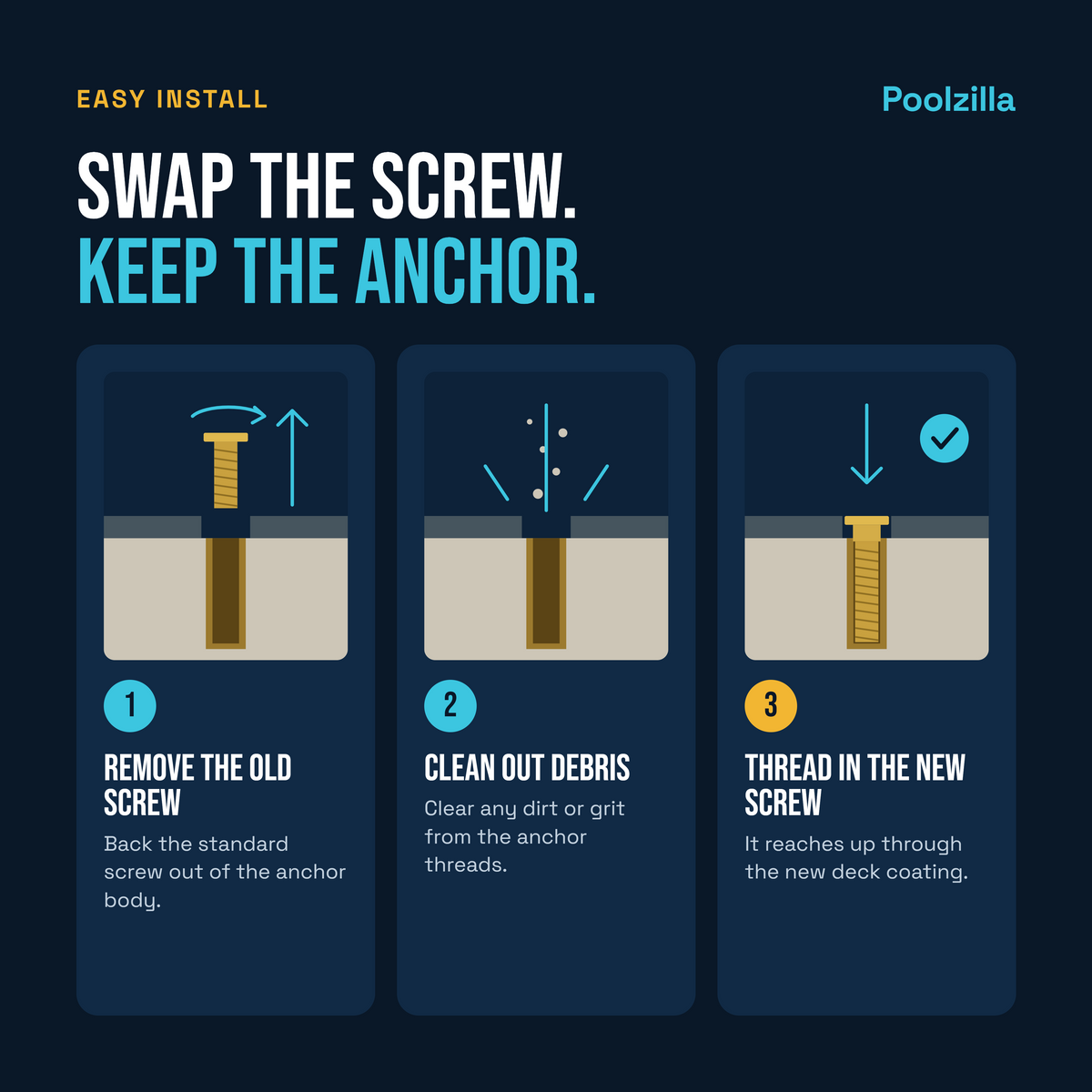 Poolzilla 1-1/2" Extended Brass Screw for Pool Cover Anchor - 5/8'' Threads