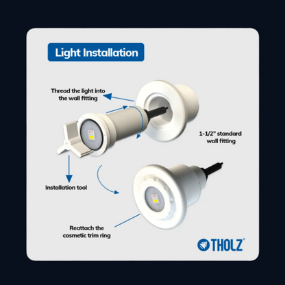 Tholz® RGB Nicheless LED Pool Light - 15W | Model J - Compatible with Jandy