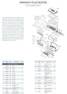 Pentair Thermistor Probe | 471740