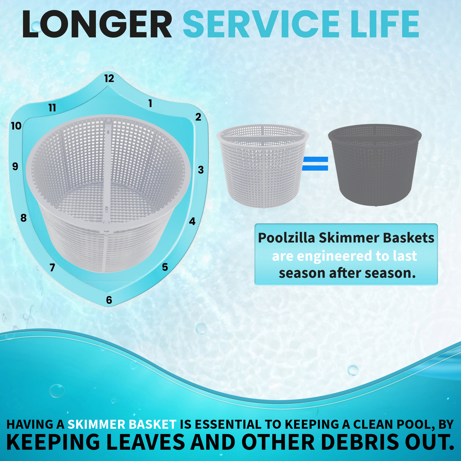 Poolzilla H15 Skimmer Basket, Compatible with Hayward SPX1082CA, SP1082, SP1083, SP1084, SP1085 & Aladdin B-152