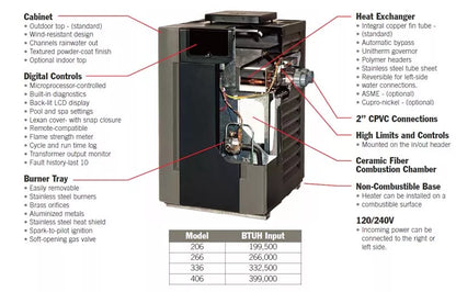 Raypak Digital Brass ASME Copper Natural Gas Pool Heater 017372 | 266,000 BTU