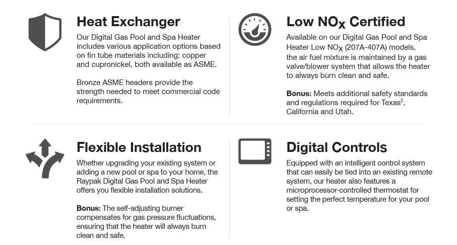 Raypak P-R336A-EP-C Digital Propane Gas Heater | 336k BTU | 009226