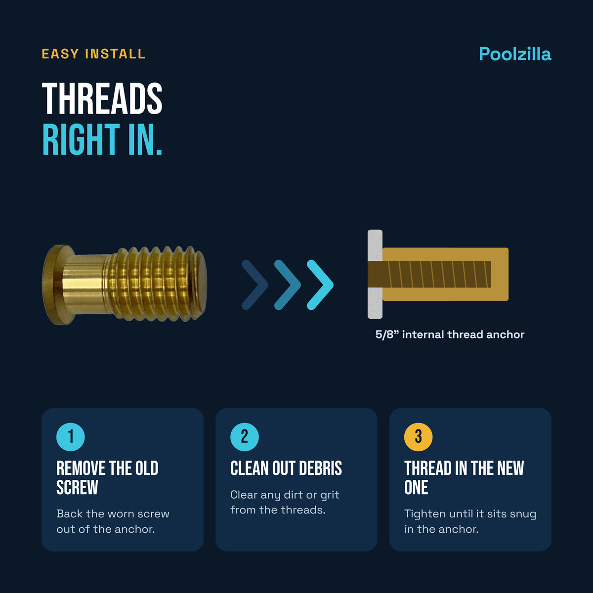Poolzilla 1 1/8'' Threaded Brass Screw for Pool Cover Anchors - 5/8'' Threads