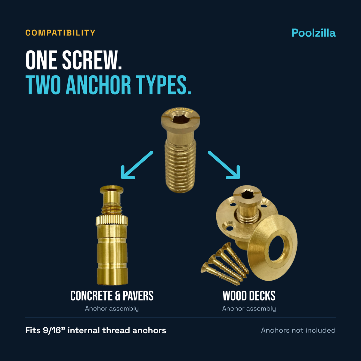 Poolzilla 1-1/2" Extended Brass Screw for Pool Cover Anchor - 9/16'' Threads
