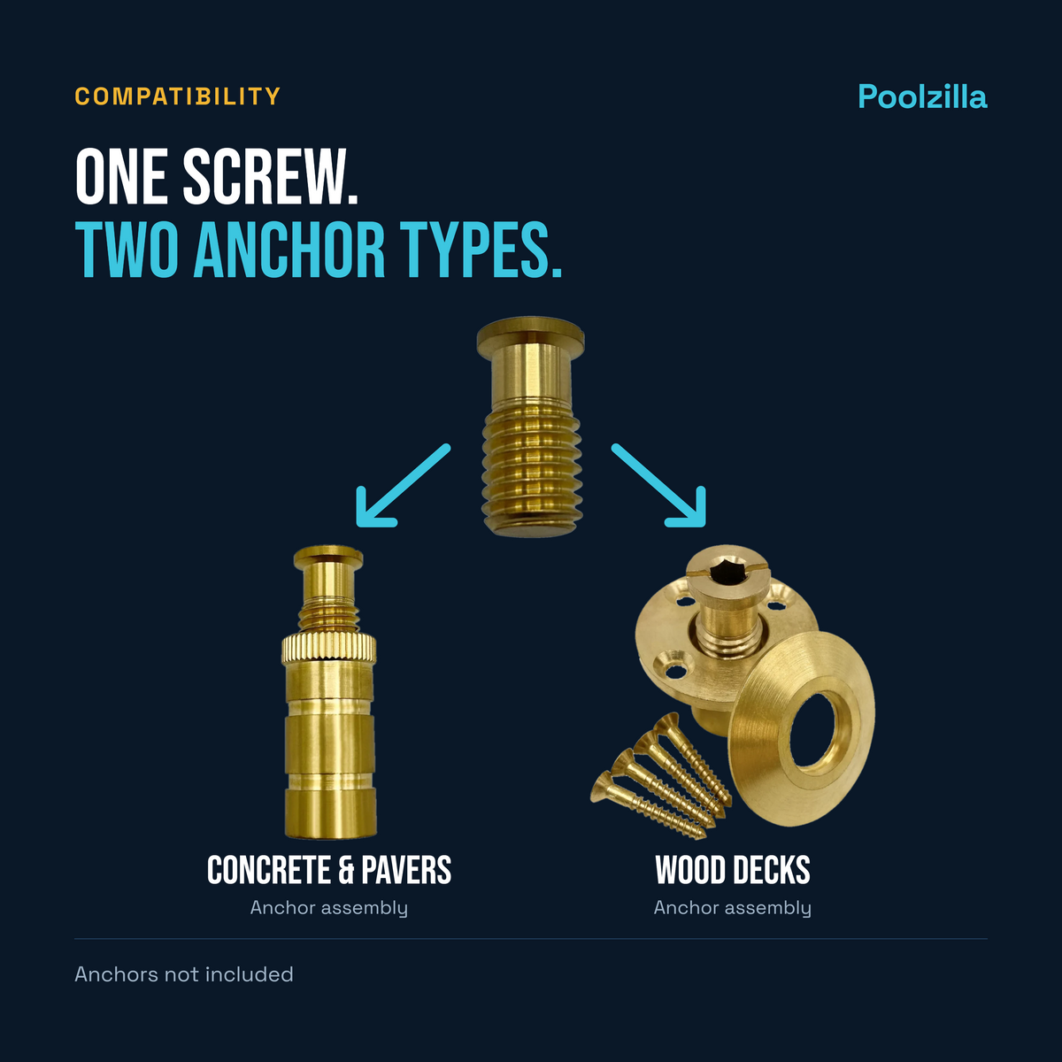 Poolzilla 1-1/2" Extended Brass Screw for Pool Cover Anchor - 5/8'' Threads