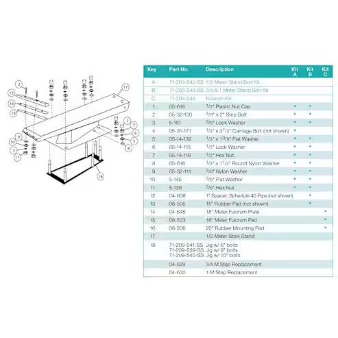 SR Smith 1/2 Steel Meter Stand (10) | 70-209-502