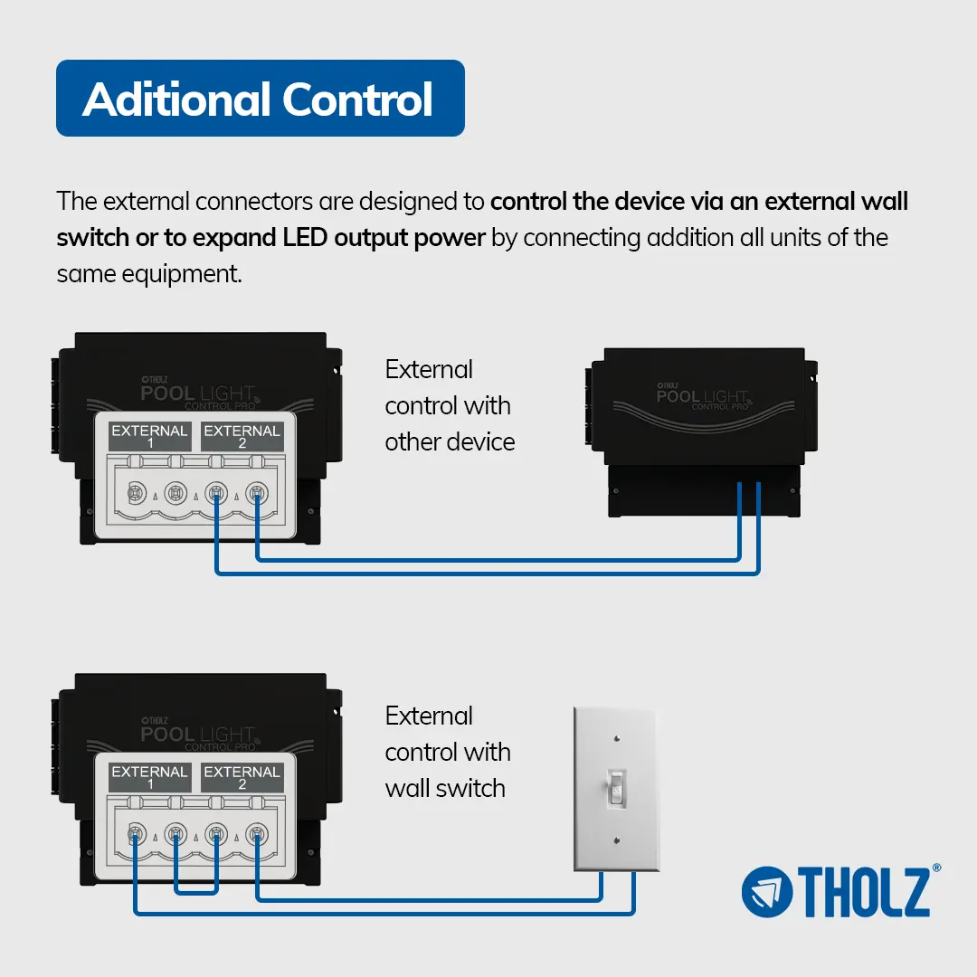 Tholz® Pool Light Control Pro V2 - Automation