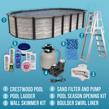Catalina Above Ground Pool Kit