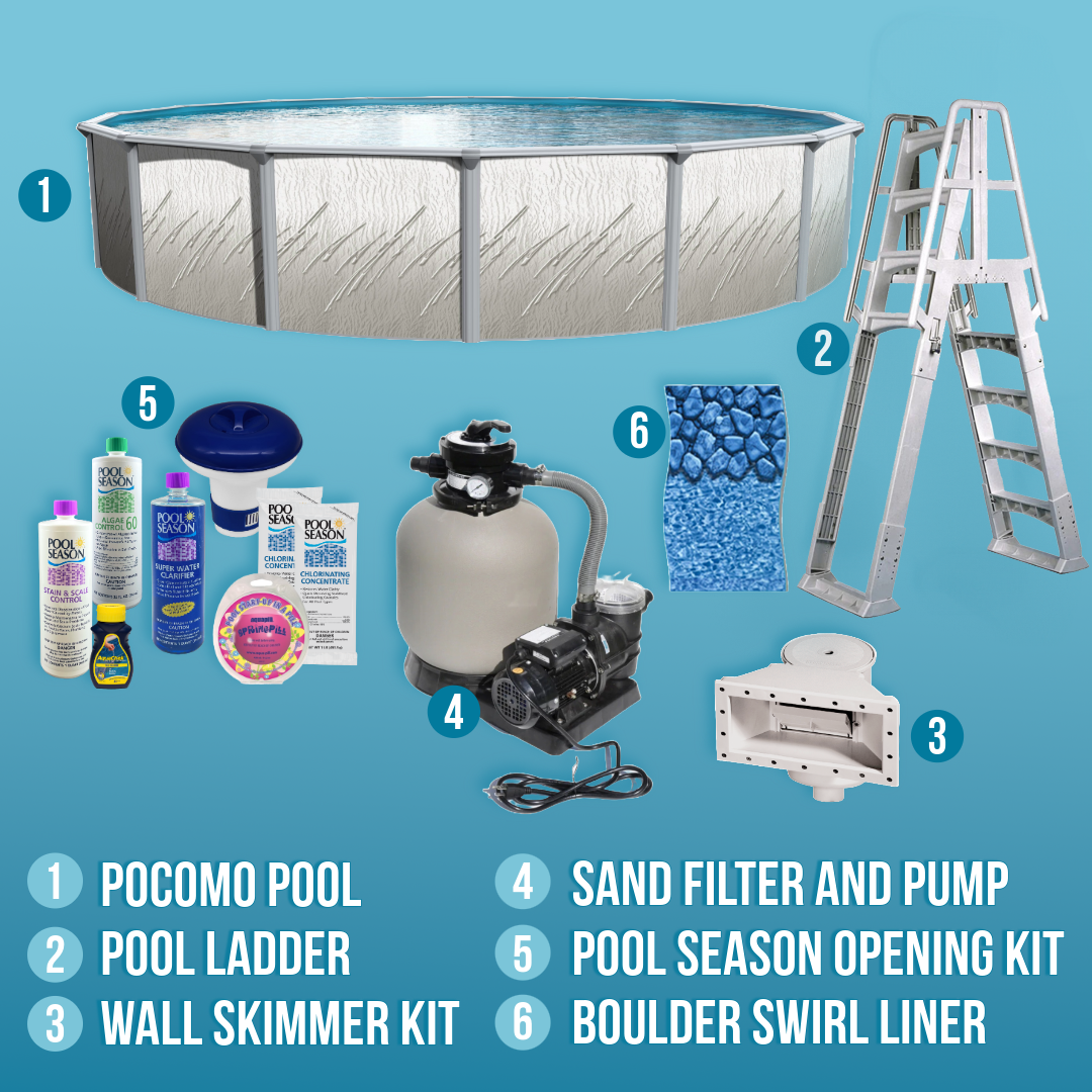 Palmetto Above Ground Pool Kit