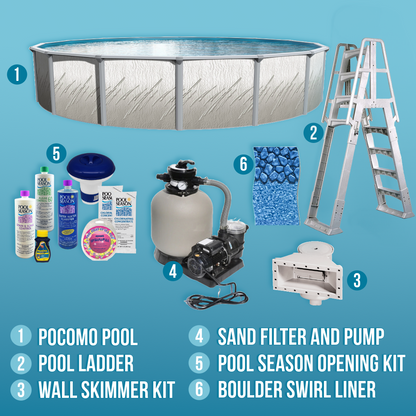 Palmetto Above Ground Pool Kit