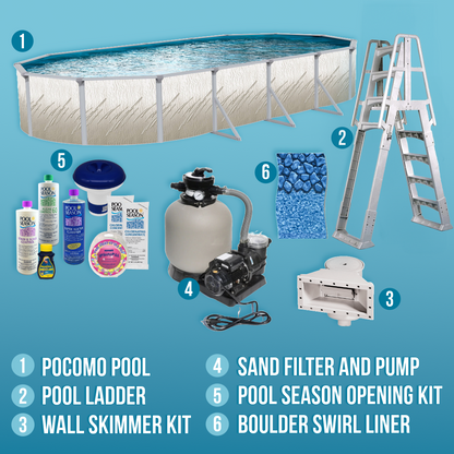 Palmetto Above Ground Pool Kit