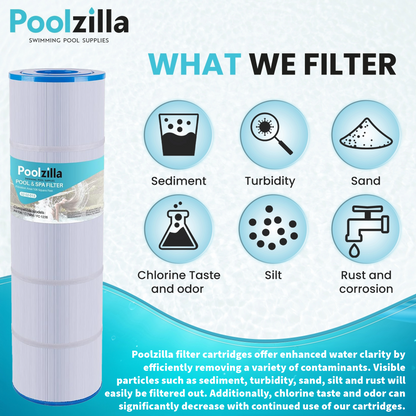 Poolzilla Filter Cartridges, Compatible with PLF106A, Hayward CX880XRE, Ultra-A1, Pleatco PA106-PAK4, Unicel C-7488, Filbur FC-1226, FC-6430, SwimClear C4020, C4025, C4030